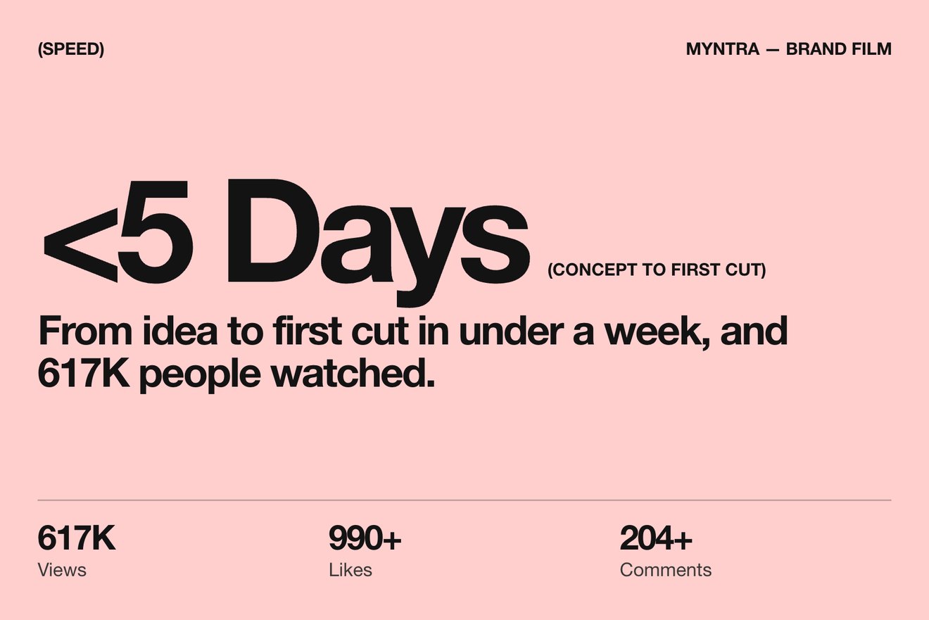 Myntra brand film: under 5 days from concept to first cut; 617K views, 990+ likes, 204+ comments
